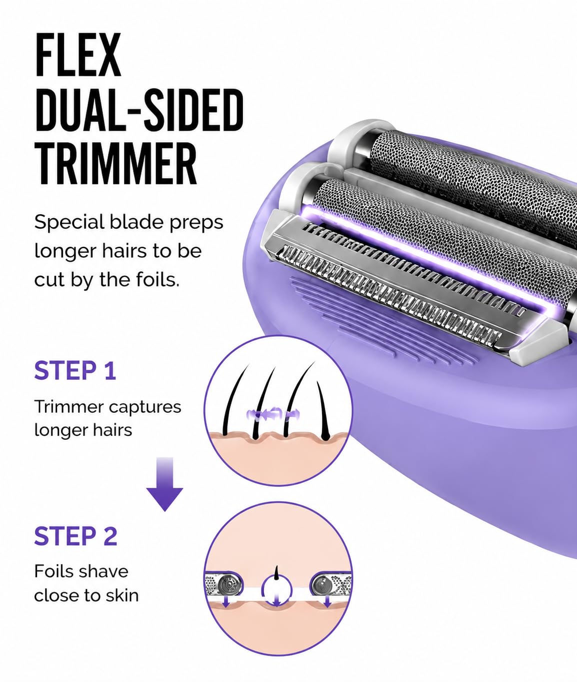 Remington Smooth & Silky Women's Electric Shaver