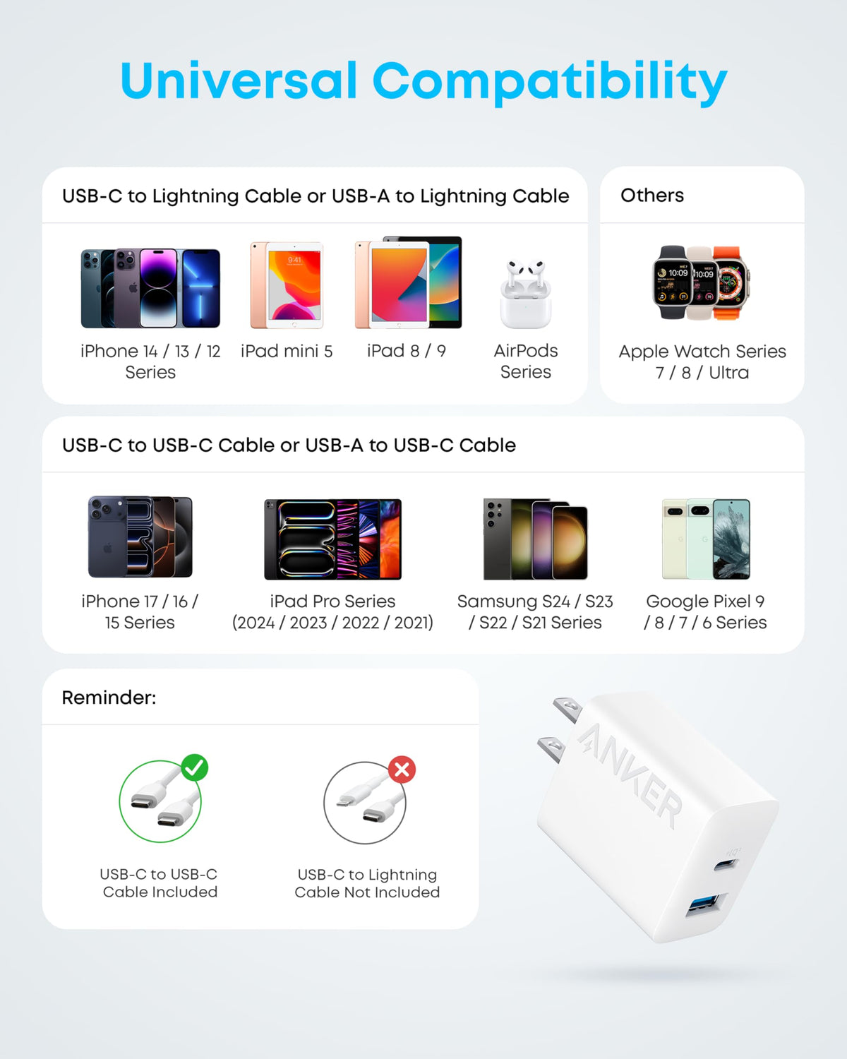 Anker 20W USB-C Charger Block, 2-Pack, White