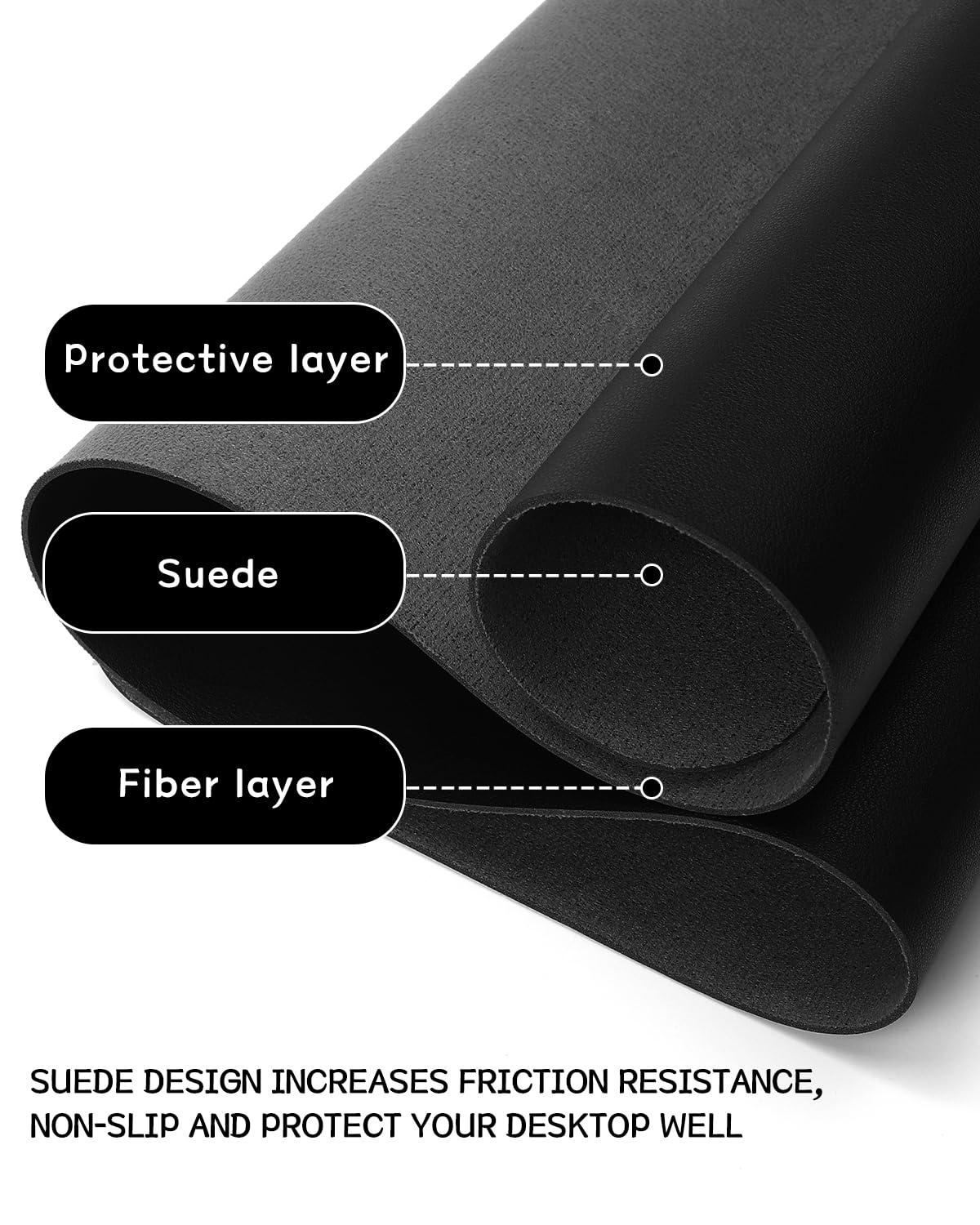 Non-Slip Waterproof PVC Leather Desk Pad, Black, 31.5" x 15.7"
