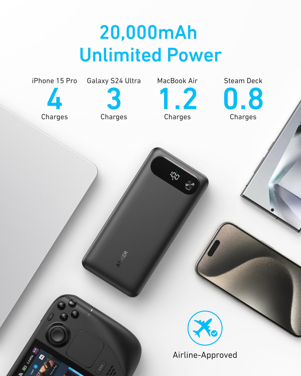 Anker Power Bank, 20,000mAh, 87W, Built-In USB-C Cable, Black