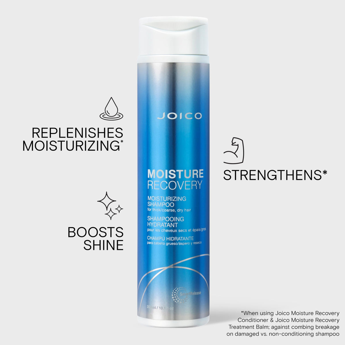 Joico Moisture Recovery Shampoo or Conditioner for Thick Coarse Hair