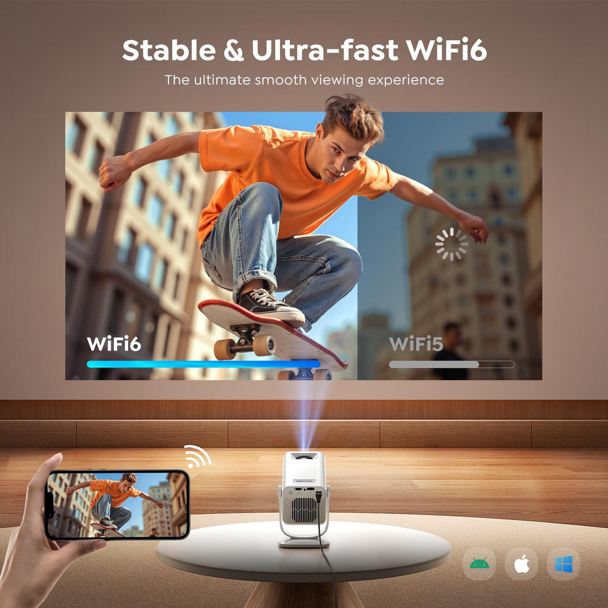 Mini Projector with WiFi 6 & Bluetooth 5.4, 4K Support, White