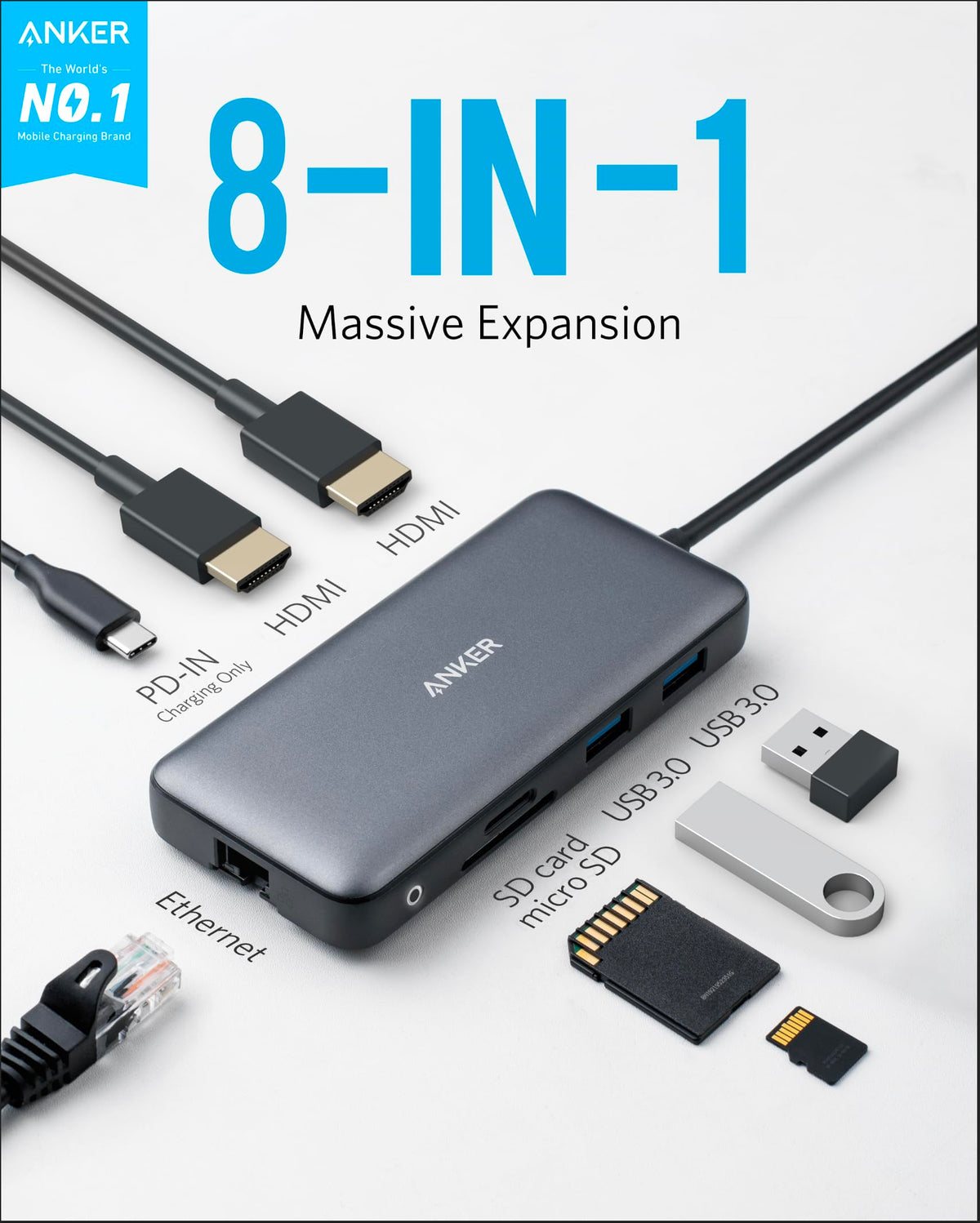 Anker 8-in-1 USB C Docking Station, Dual HDMI, 85W PD