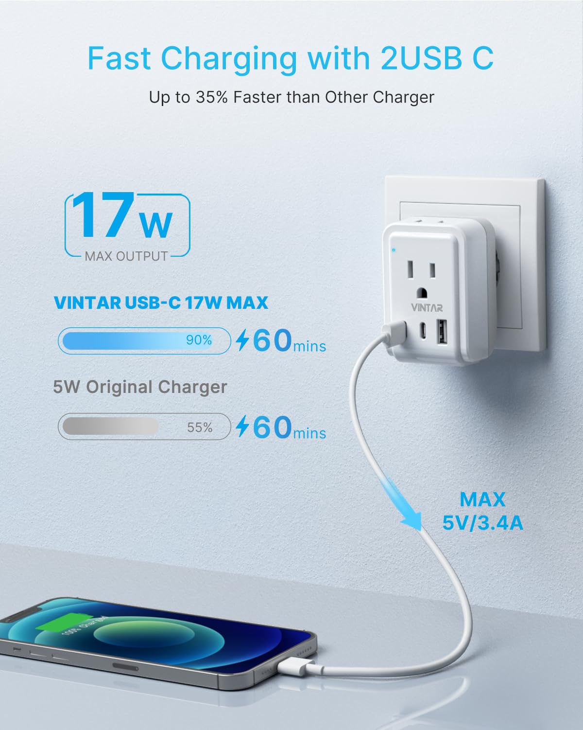 VINTAR European Travel Plug Adapter, Type C, 2-Pack