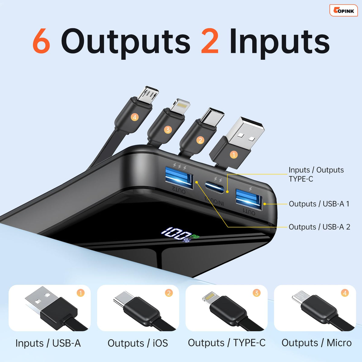 Portable Charger with Built-in Cables, 50000mAh