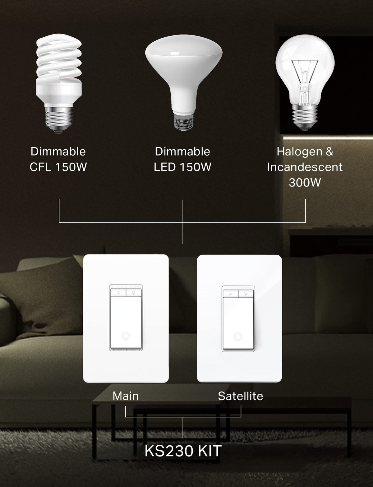 Kasa Smart 3-Way Dimmer Light Switch Kit KS230, White