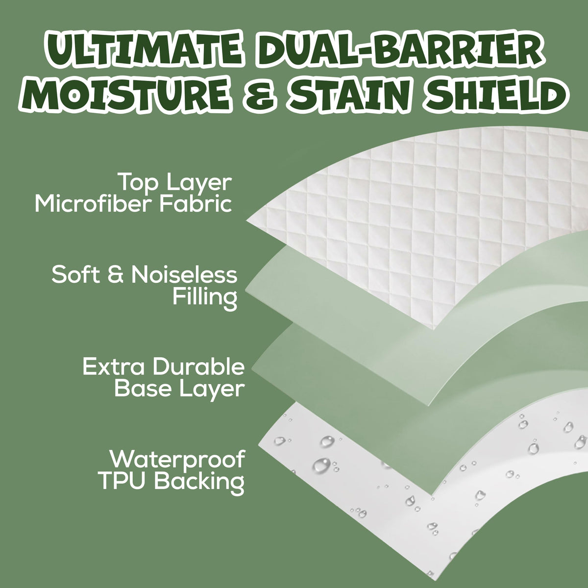 Utopia Bedding Waterproof Crib Mattress Protector, 28" x 52" (2 Pack)