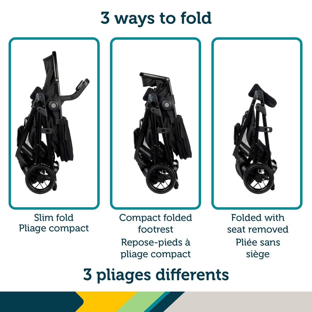 Safety 1st Grow and Go Flex 8-in-1 Travel System Stroller