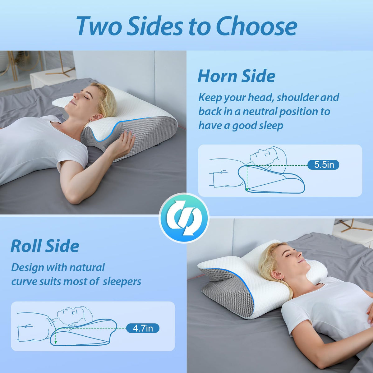 HOMCA Memory Foam Cervical Pillow, White