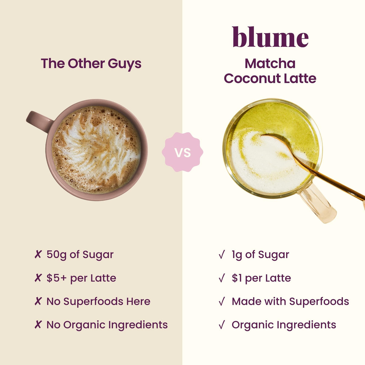 Blume Matcha Coconut Superfood Latte Mix, 25 Servings