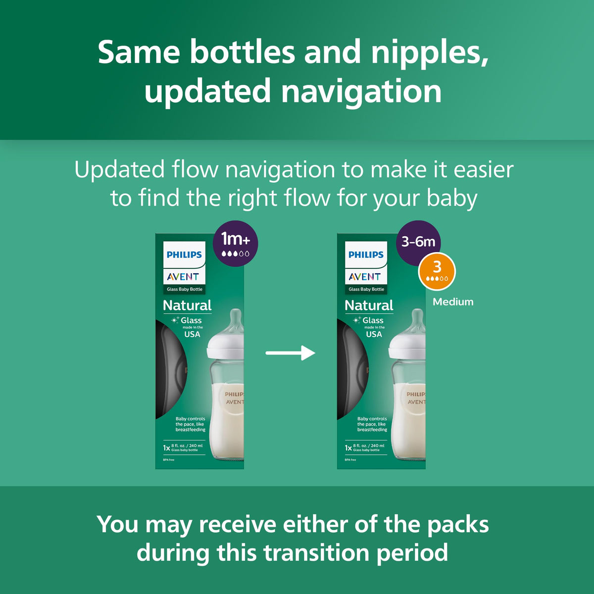 Philips Avent Natural Glass Baby Bottles, Medium Flow, 8 oz (3 Pack)