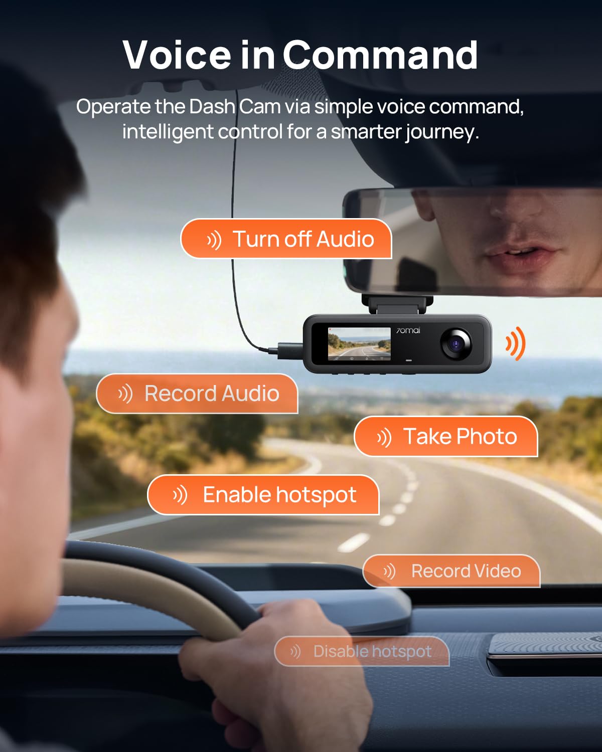 70mai 4K Dash Cam, 3 Channel with GPS, 64GB, T800E