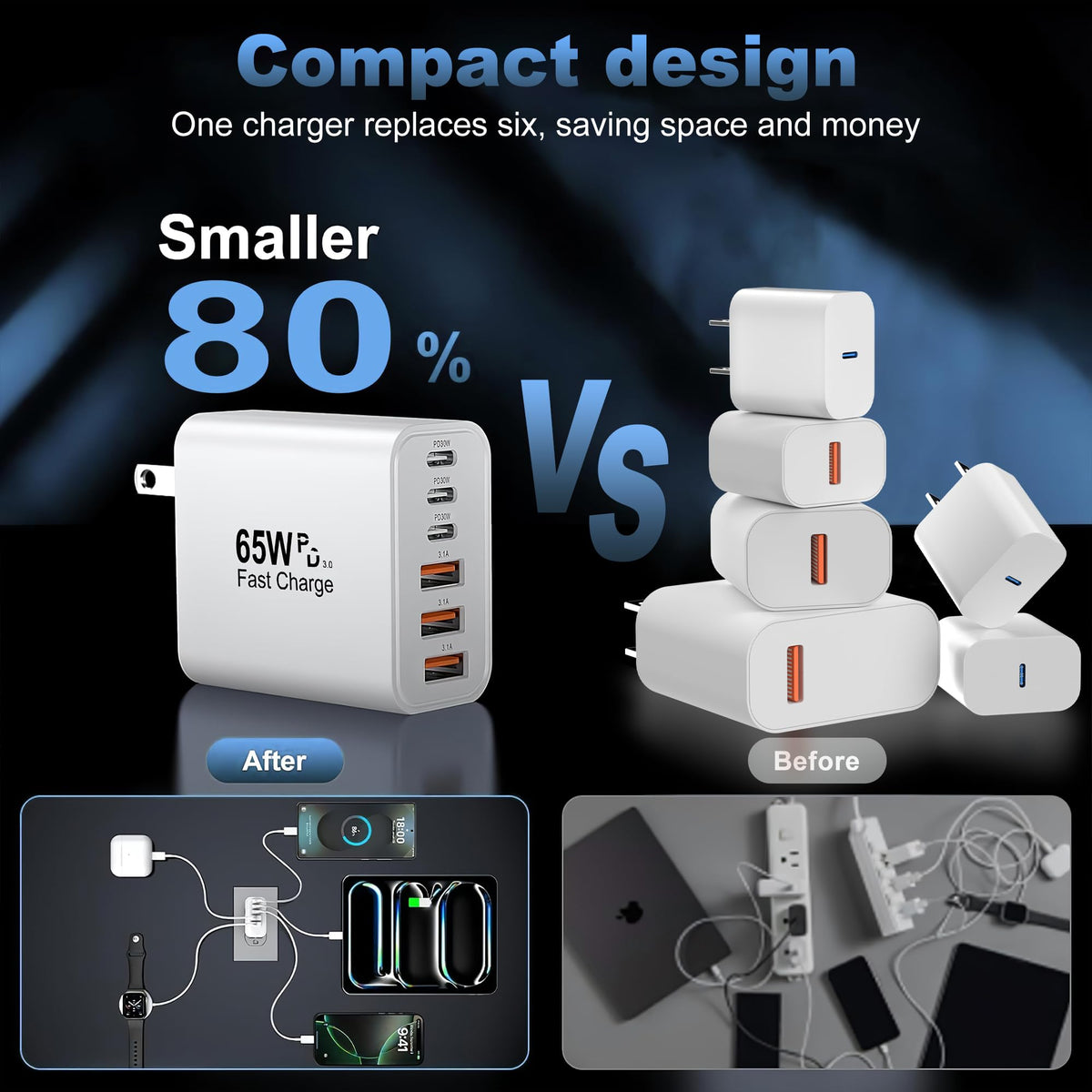 65W 6-Port USB-C Charger Block, Multi-Device Fast Charger