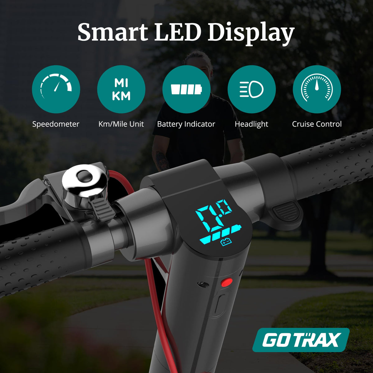 Gotrax Electric Scooter for Adults, 8.5" Tire, 25Km/h, 15Km Range