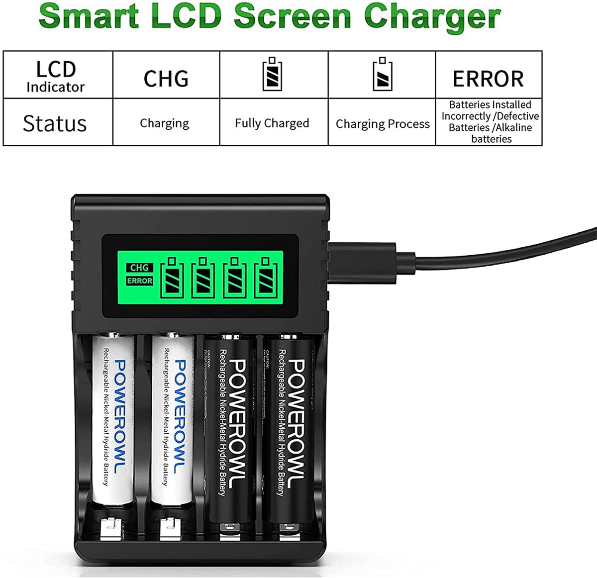 POWEROWL AA AAA Rechargeable Battery Charger, 4 Bay LCD