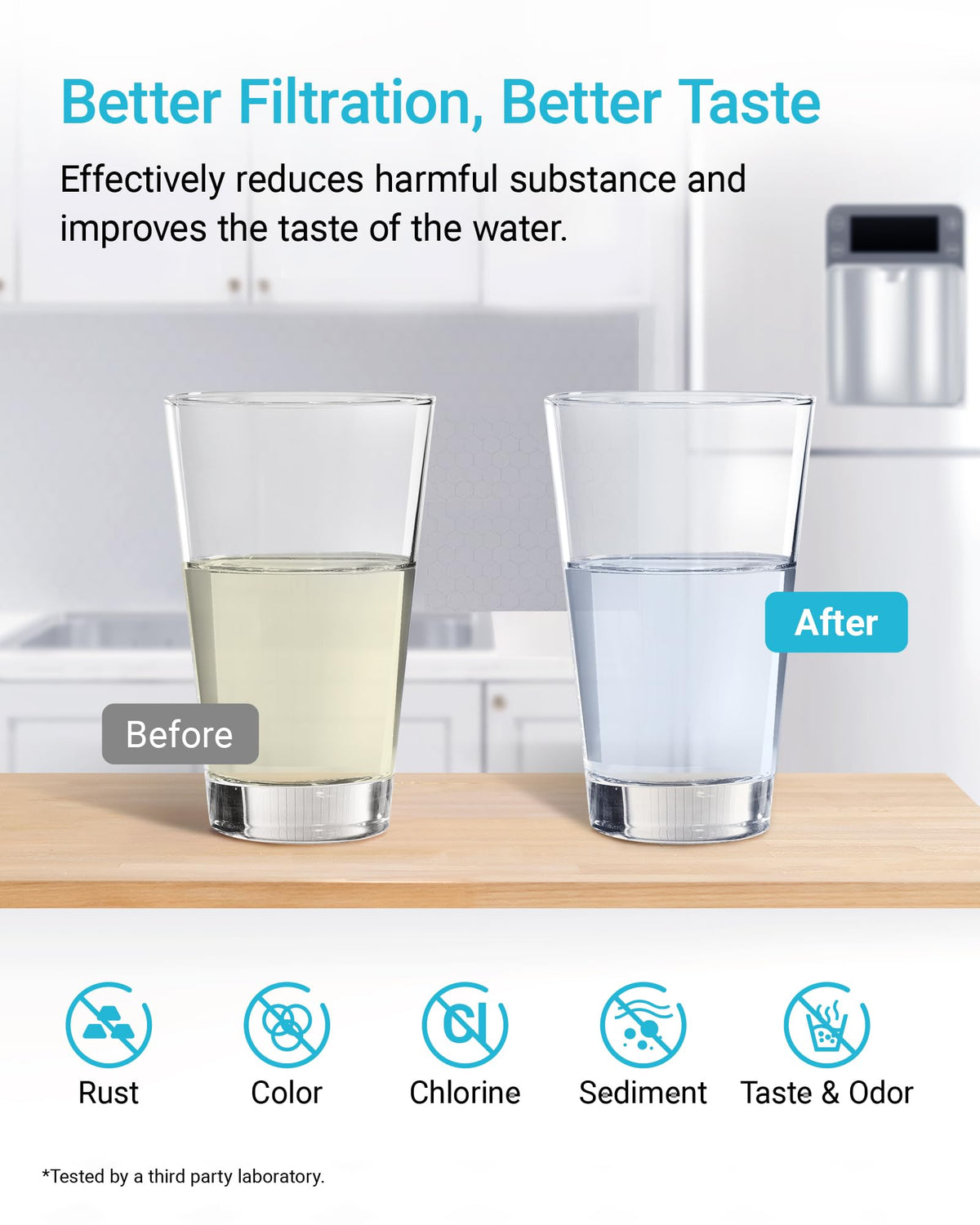 AQUA CREST AQF-FF27 Water Filter for Samsung HAF-CIN, 3 Pack