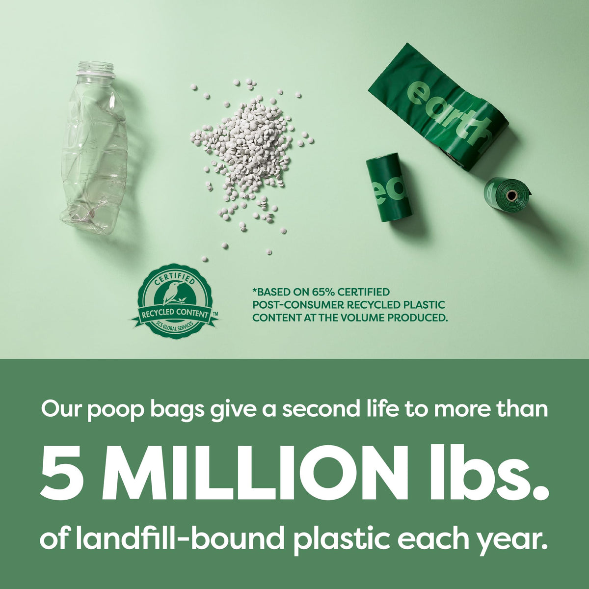 Earth Rated Poop Bag Holder with 900 Bags, Unscented