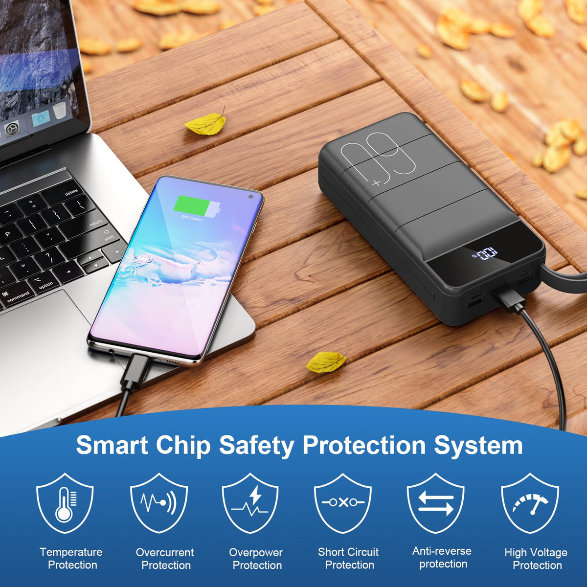 Power Bank 60000mAh, 22.5W Fast Charging