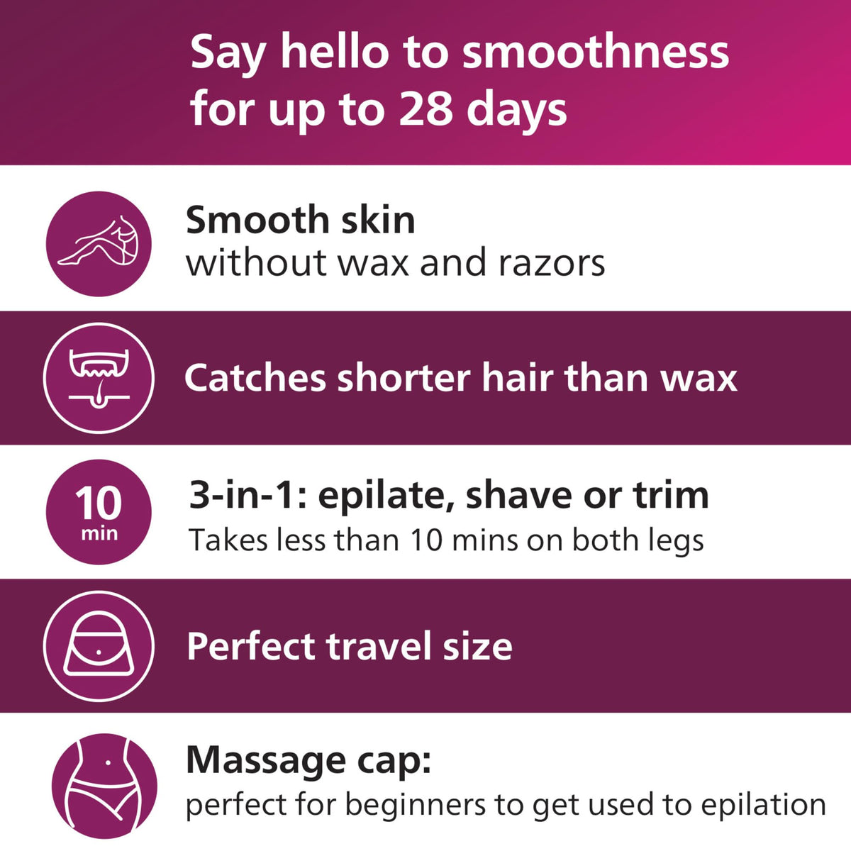 Philips Epilator Series 4000 for Women, BRE257/04