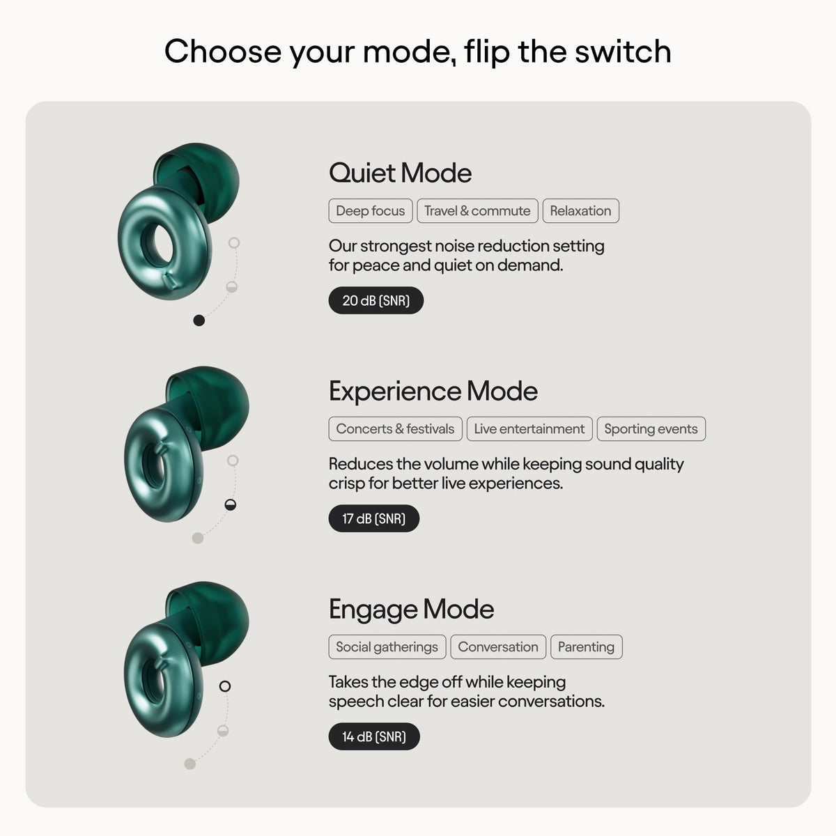 Loop Switch 2 Adjustable Ear Plugs