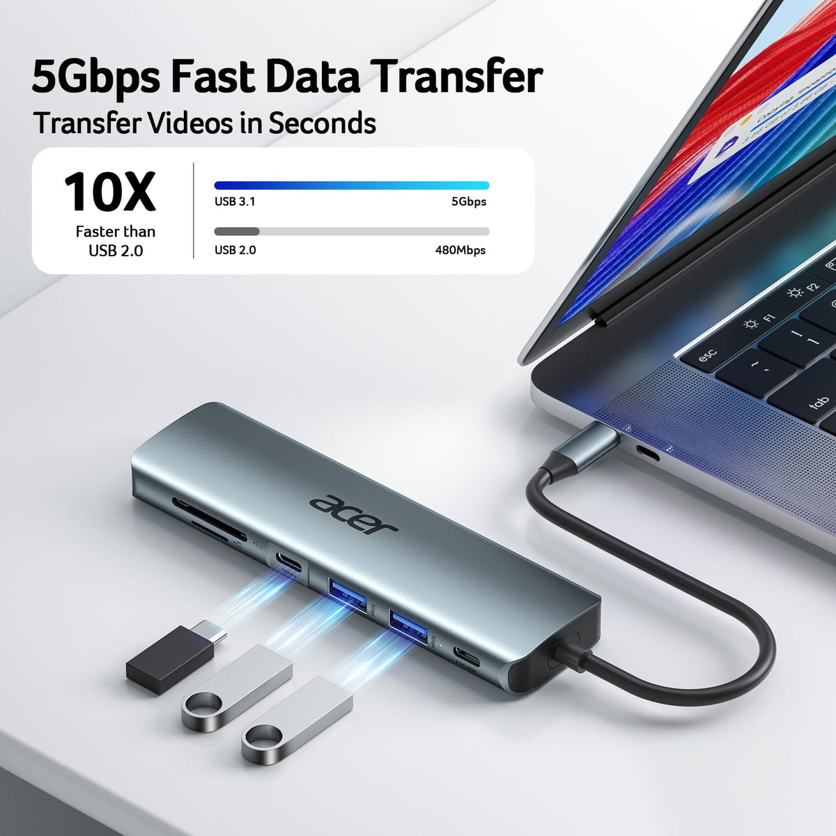 Acer 7 in 1 USB C Hub, 4K HDMI, PD100W