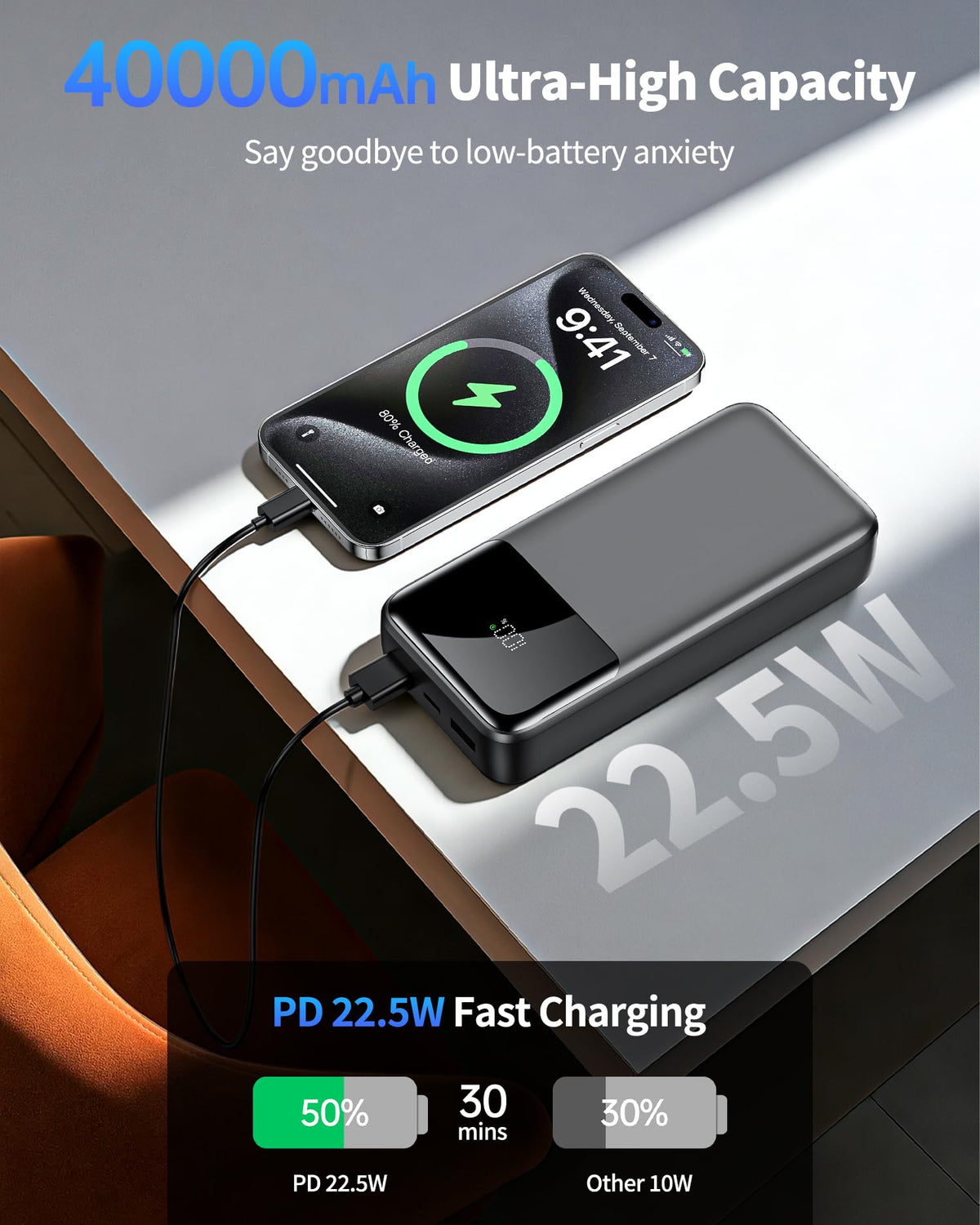 Power Bank, 40000mAh, 22.5W Fast Charging, Built-In Cables