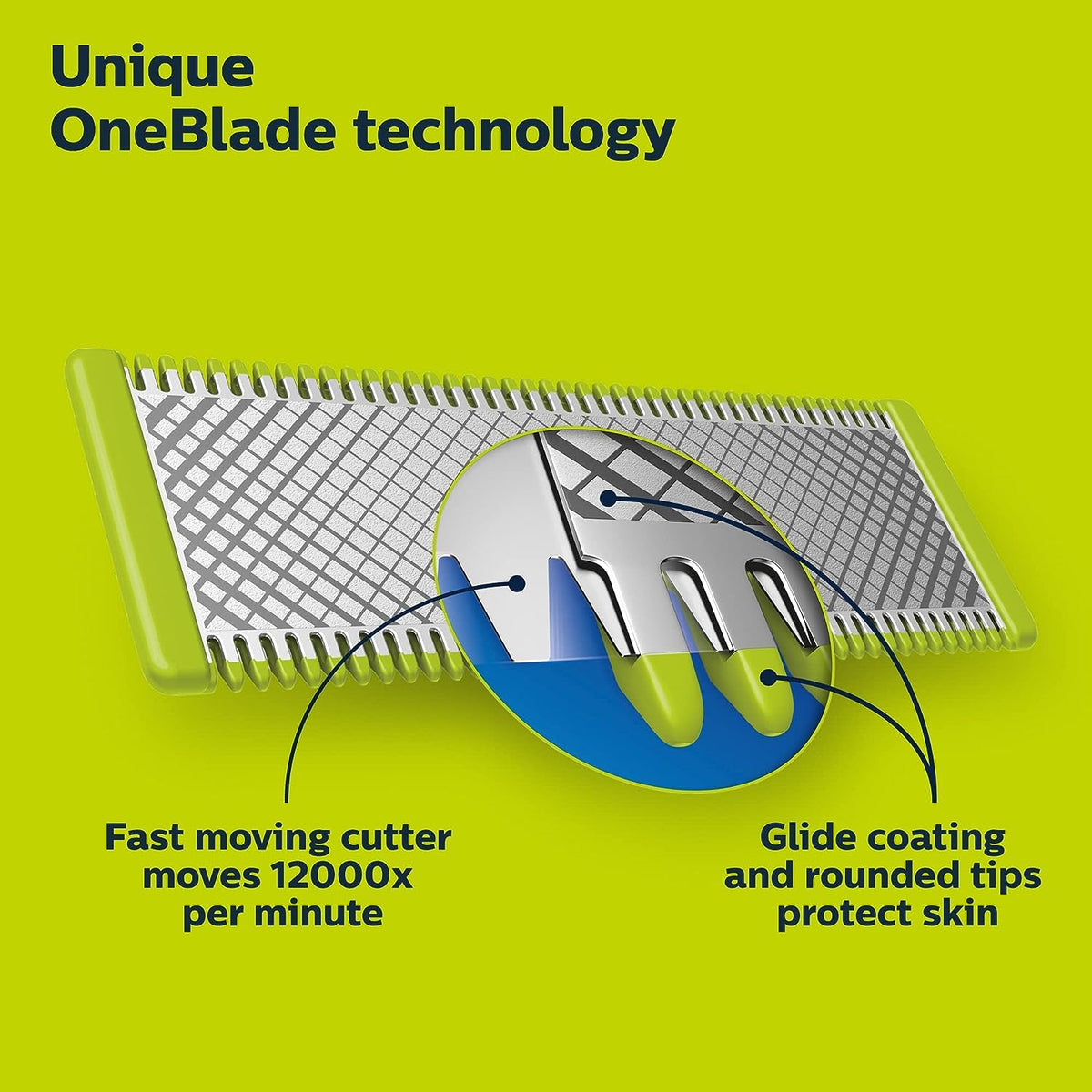 Philips OneBlade 360 Face, QP2724/22