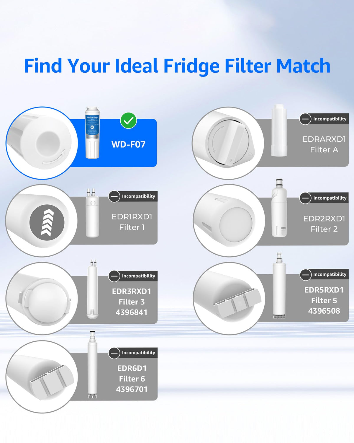 Waterdrop EDR4RXD1 Refrigerator Water Filter, 3 Filters