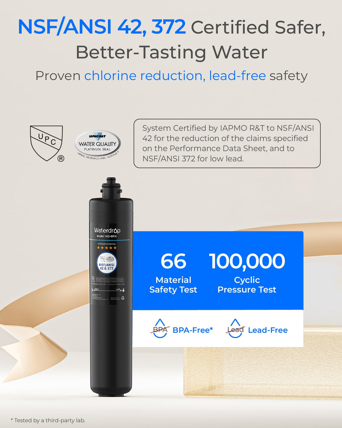 Waterdrop RF15 Under Sink Replacement Water Filter, NSF 42, 19K Gal