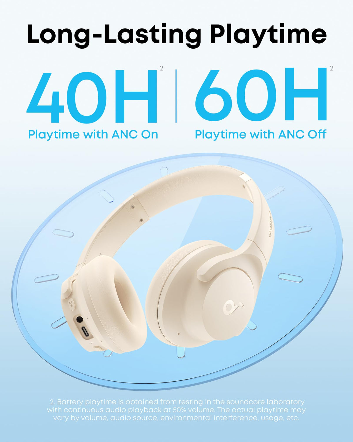 soundcore by Anker Q20i Hybrid ANC Wireless Headphones, White