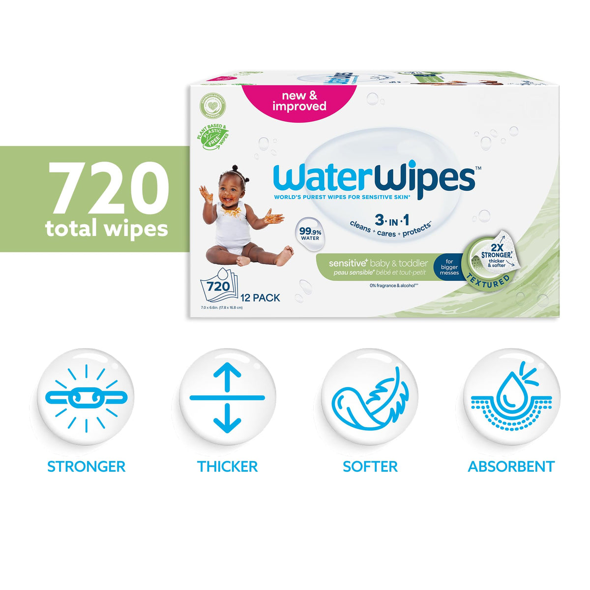 WaterWipes Sensitive+ Baby and Toddler Wipes, Unscented, 720 Count