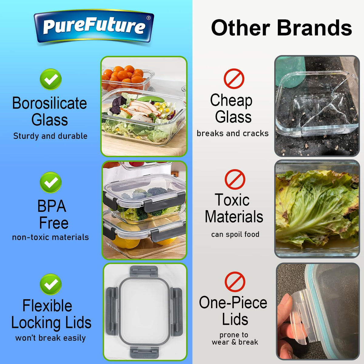 Pure Future Glass Meal Prep Containers, 1040 ml, 5-Pack