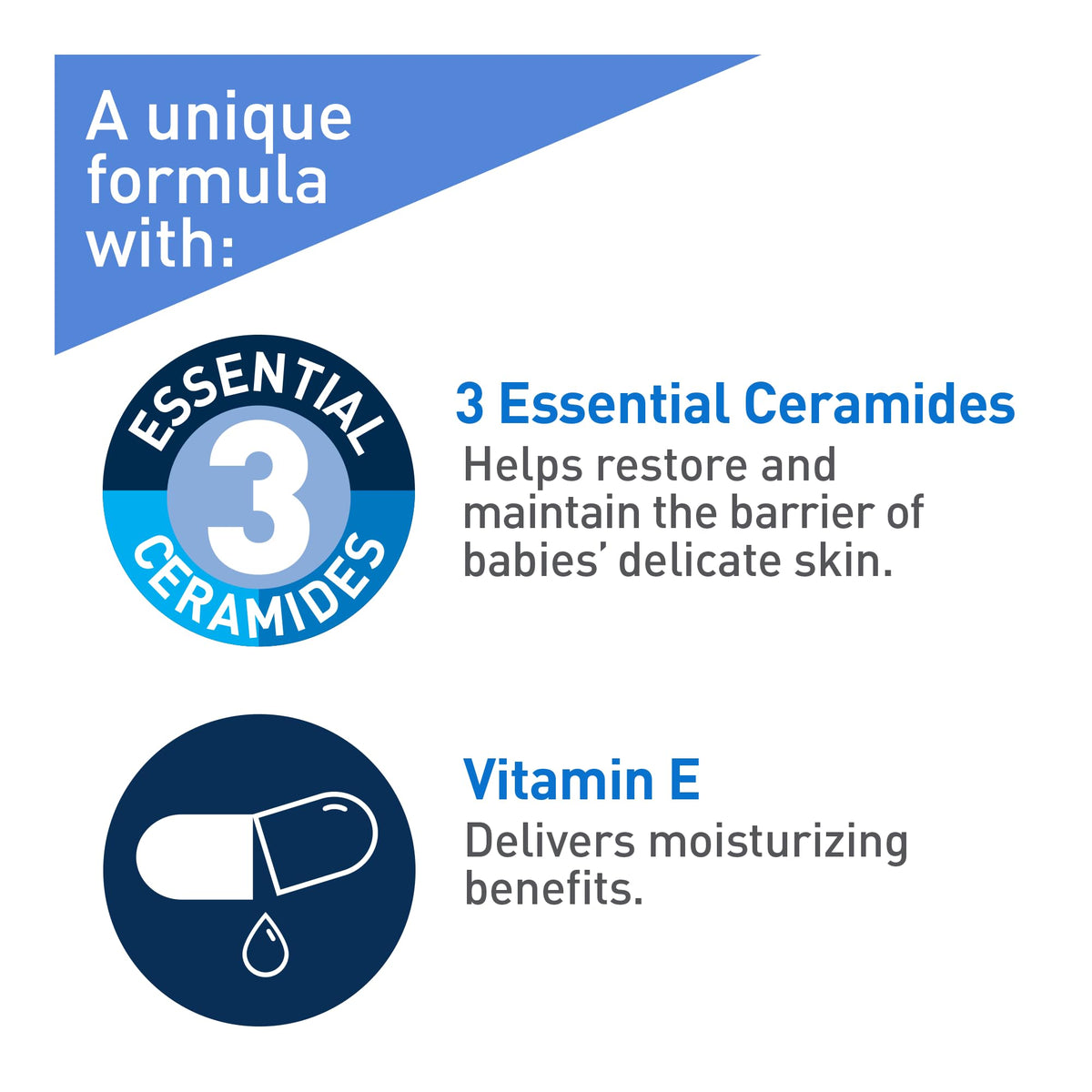 CeraVe Baby Moisturizing Lotion, Fragrance-Free, 473 ml