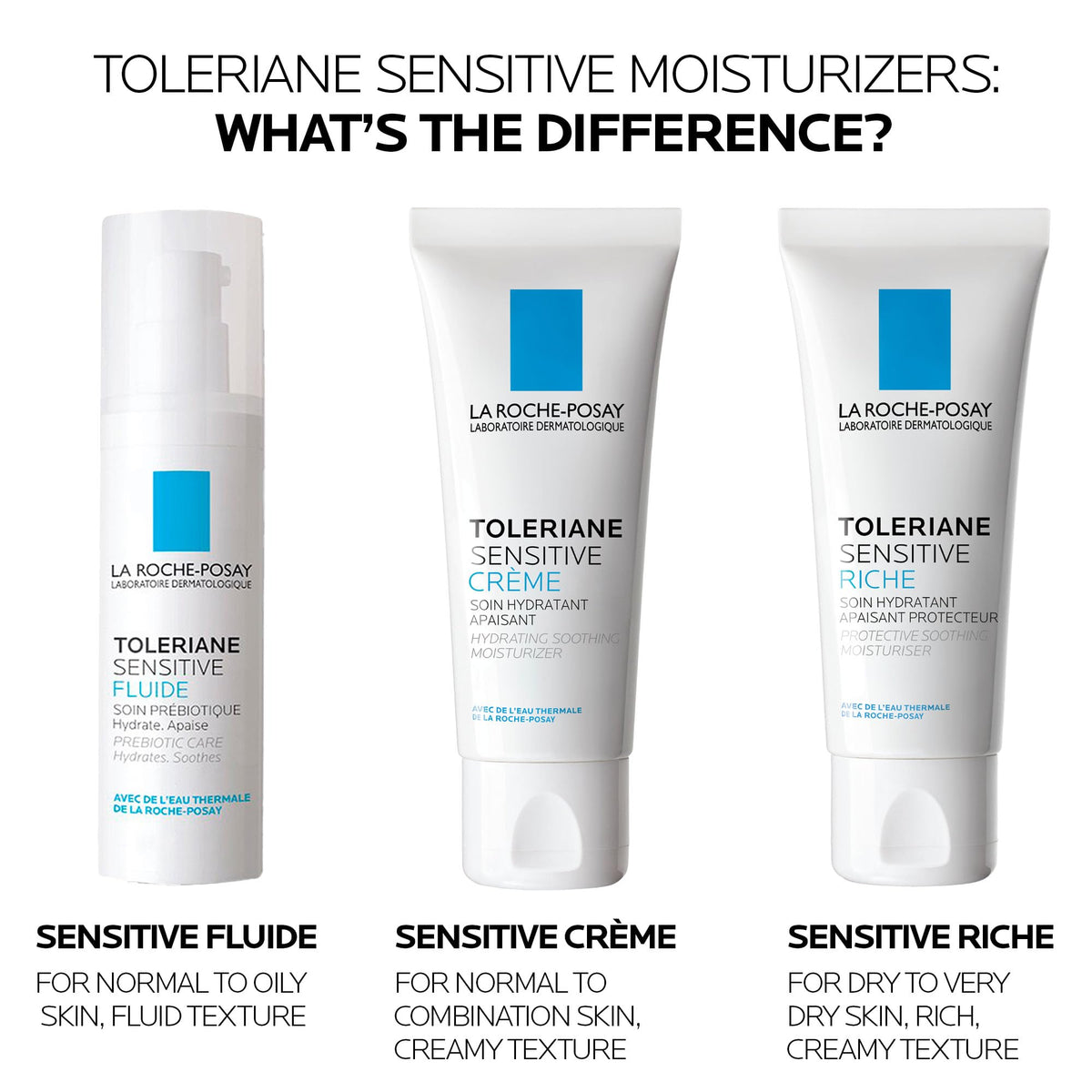 La Roche-Posay Toleriane Sensitive Face Cream, 40 ml