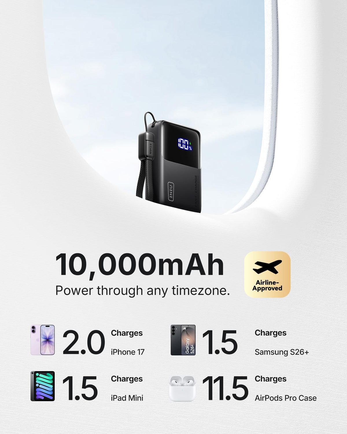Iniu Mini Power Bank, 10000mAh, 45W Fast Charging, USB-C Cable