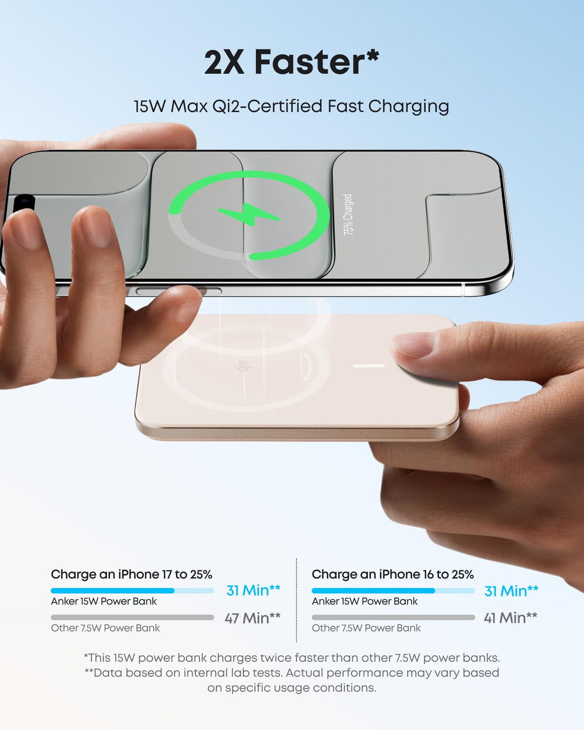 Anker Nano Power Bank, 5,000mAh Magnetic Qi2 15W, MagSafe-Compatible