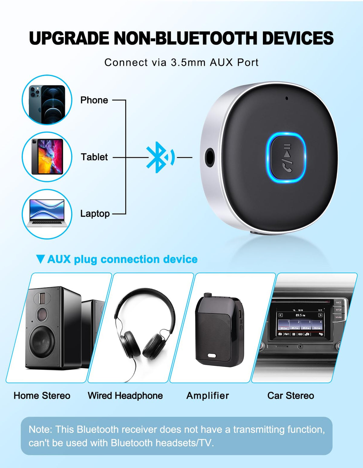 WOCBUY Bluetooth Adapter for Car, 3.5 mm AUX, Bluetooth 5.0