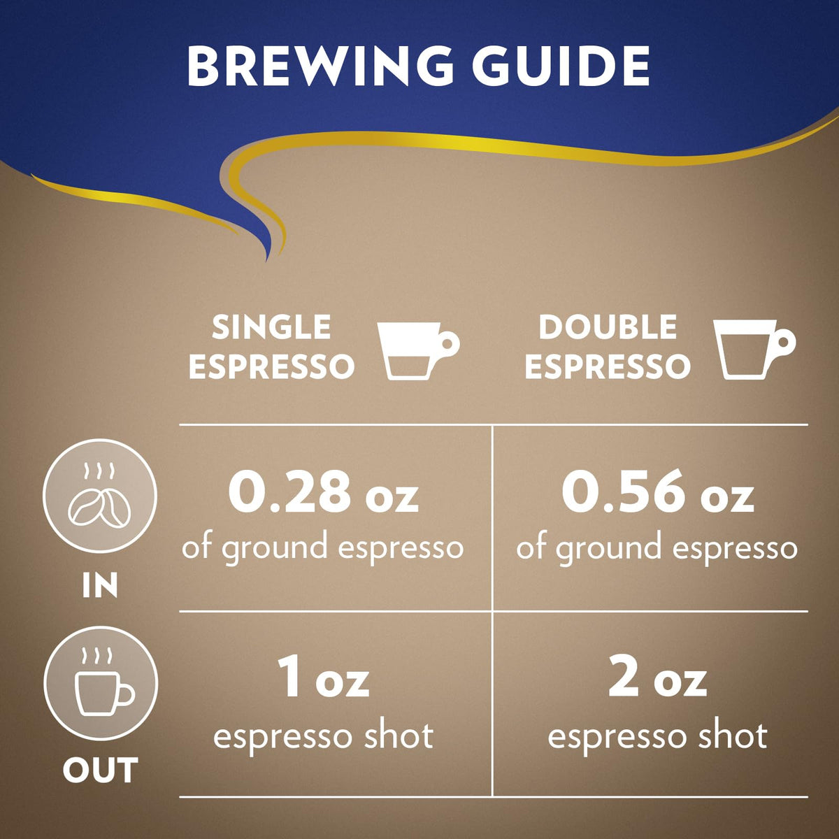 Lavazza Super Crema Whole Bean Coffee, Medium Roast, 1 kg