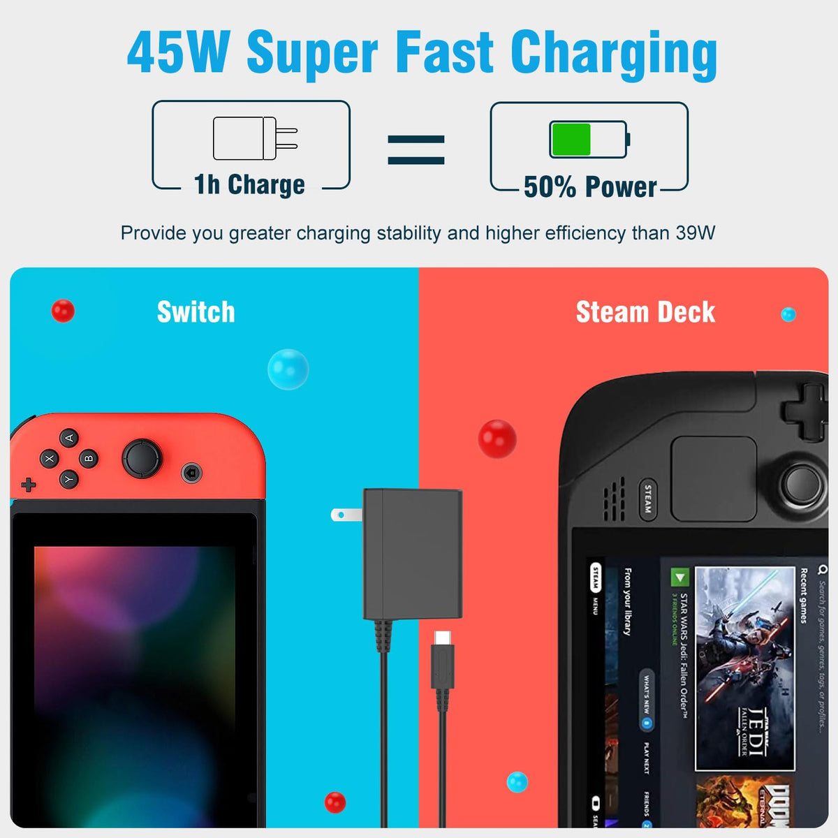 SATURNDOCK 45W Charger for Nintendo Switch and Steam Deck Dock, 5 ft