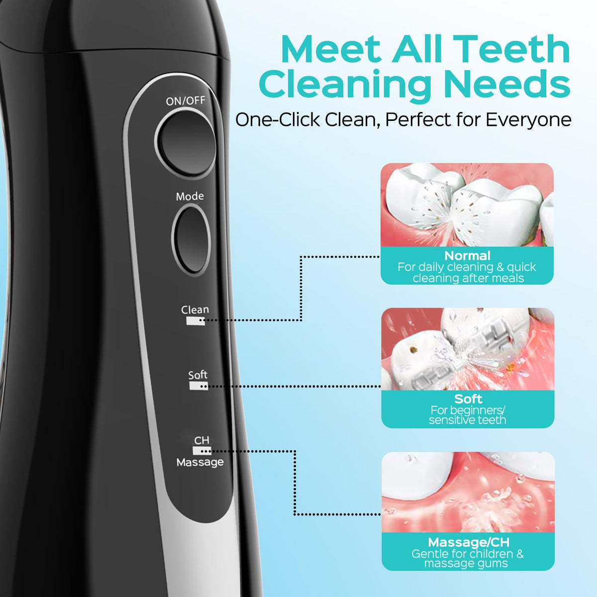 COSLUS C20 Cordless Water Flosser, 300 ml