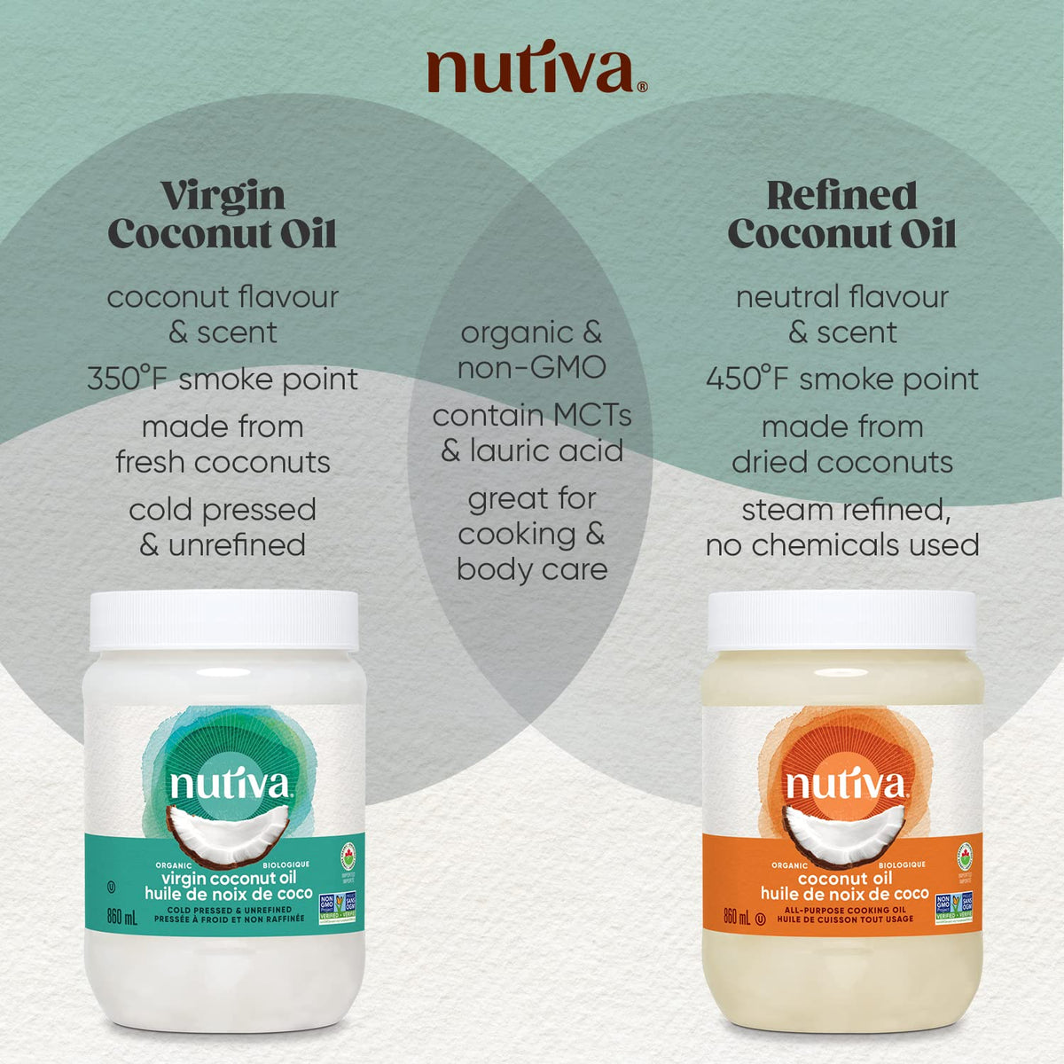 Nutiva Organic Virgin Coconut Oil, 860 mL
