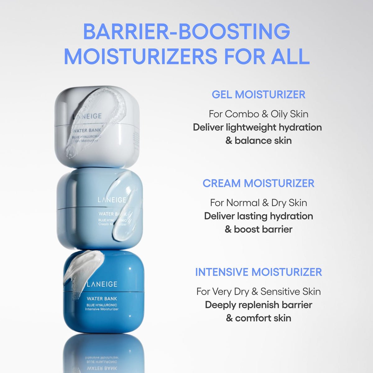 Laneige Water Bank Blue Hyaluronic Cream Moisturizer
