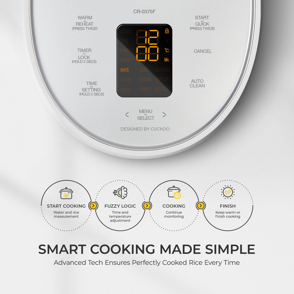 CUCKOO Micom Rice Cooker, 3 Cup Uncooked, White (CR-0375FW)