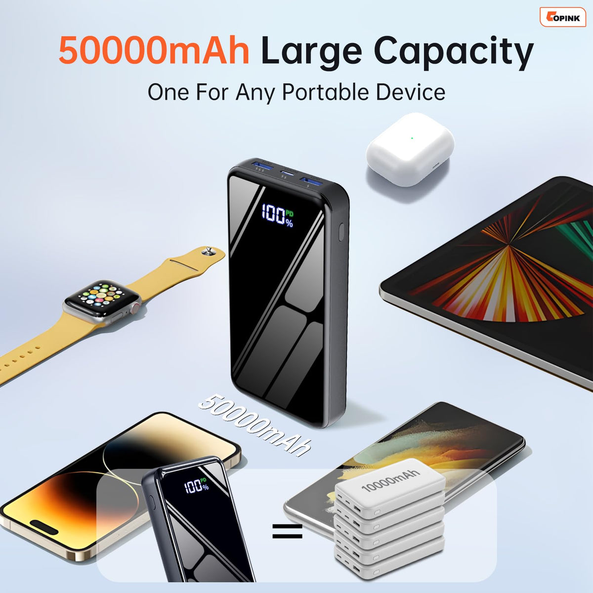 Portable Charger with Built-in Cables, 50000mAh