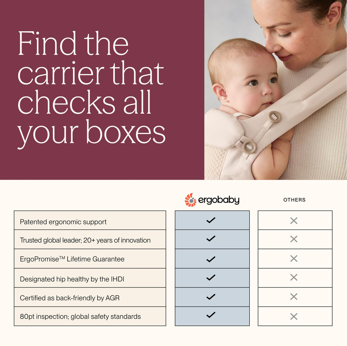 Ergobaby Embrace Newborn Baby Carrier, 0-12 Months