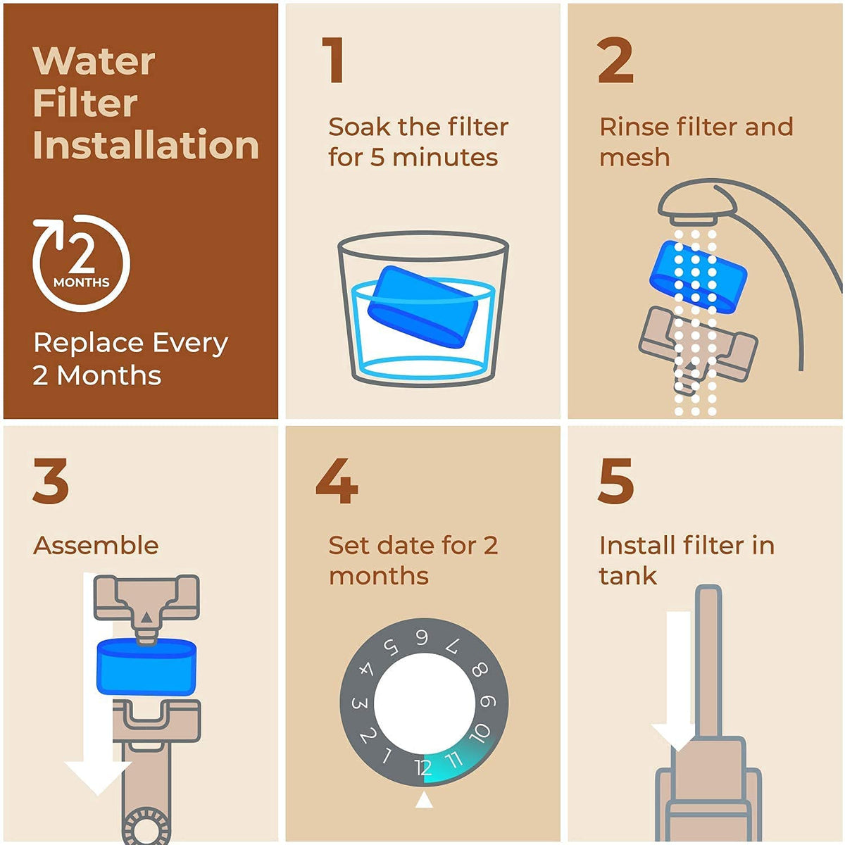 Keurig Water Filter Replacement Cartridges, 12 Pack, Universal Fit