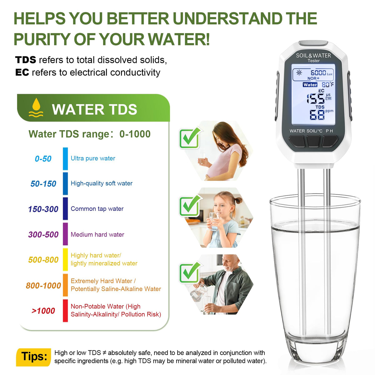 7-in-1 Digital Soil Meter for Moisture, pH, Light and Fertility
