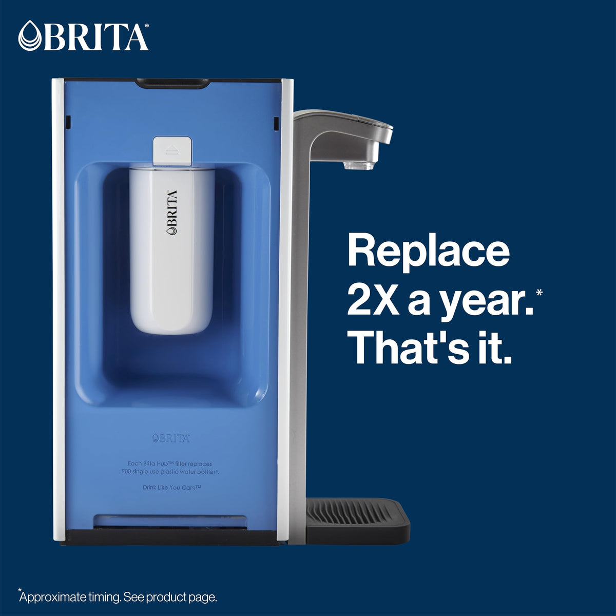 Brita HUB Countertop Water Filtration Replacement Filter