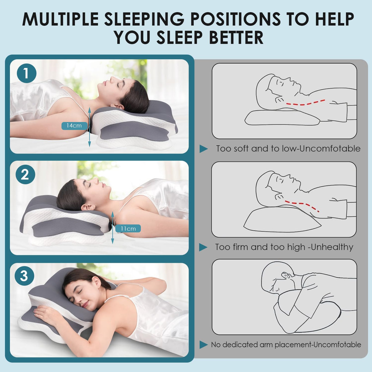 Delyoly Memory Foam Contour Pillow, Gray