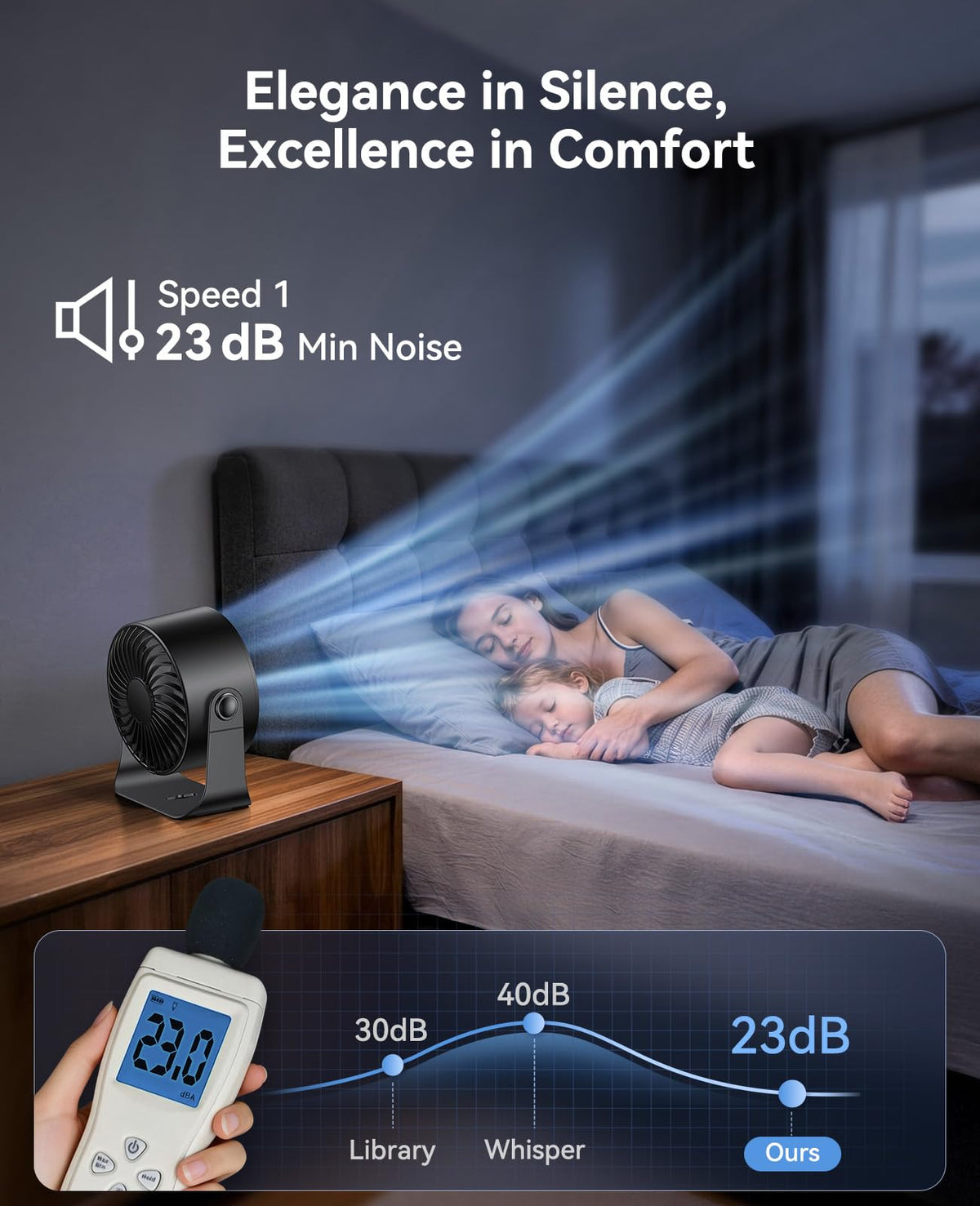 DIGIX Rechargeable USB Desk Fan for Bedroom